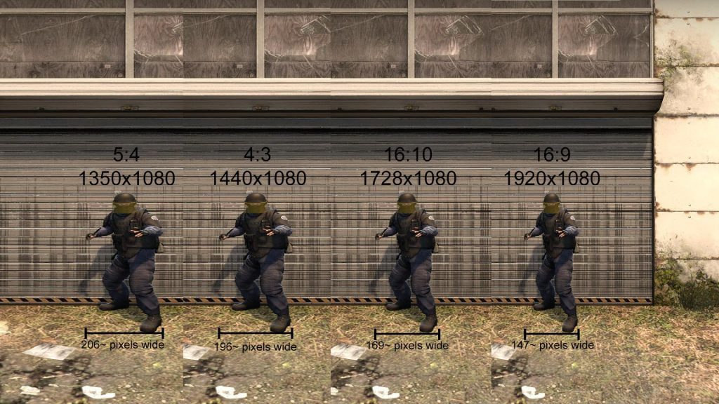 RESOLUCION EN CS:GO