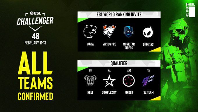 ESL ENVIA INVITACIONES:CHALLENGER 2022 1 ESL
