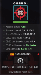 TRUST FACTOR