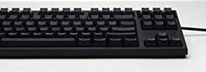 REALFORCE R2