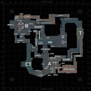 CALLOUTS DE CSGO PARA TODOS LOS MAPAS 2022 CALLOUTS DE CSGO