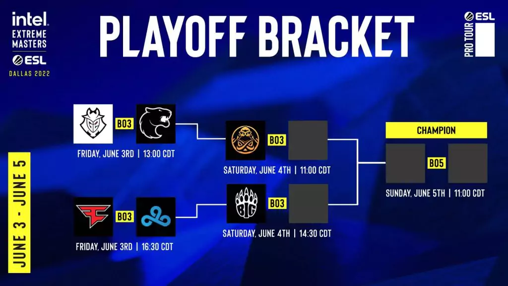 PLAYOFFS DE LA IEM DALLAS 2022 1 IEM DALLAS