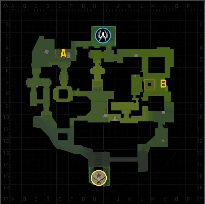 MAPA ANCIENT GUIA BASICA 2022 ANCIENT