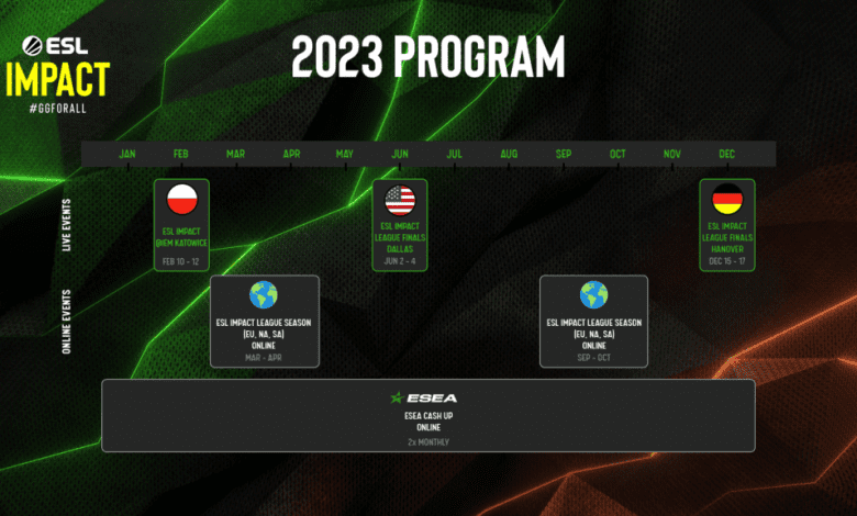 CS:GO FEMENINO ESL IMPACT 2023 1 ESL IMPACT