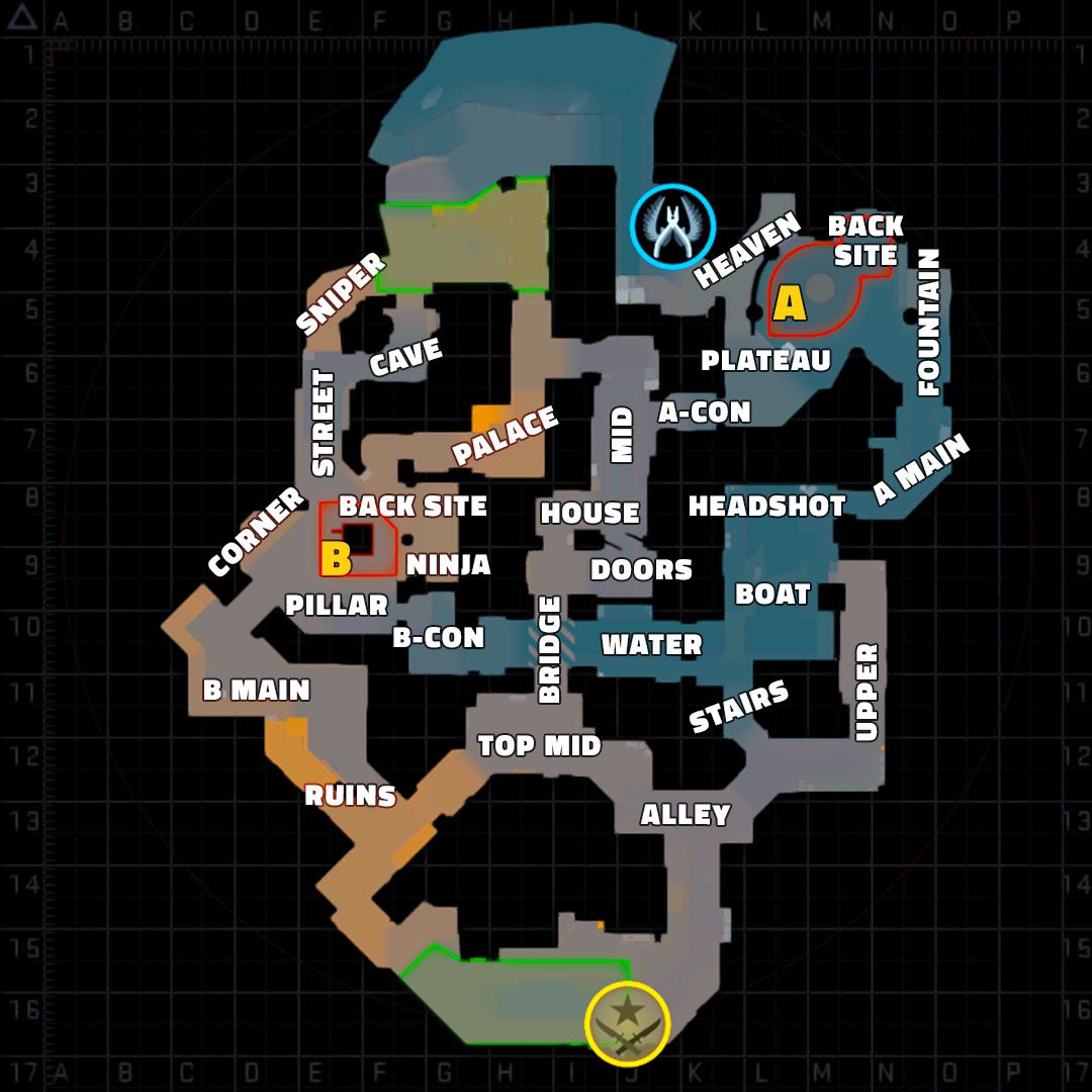 Anubis Callouts 