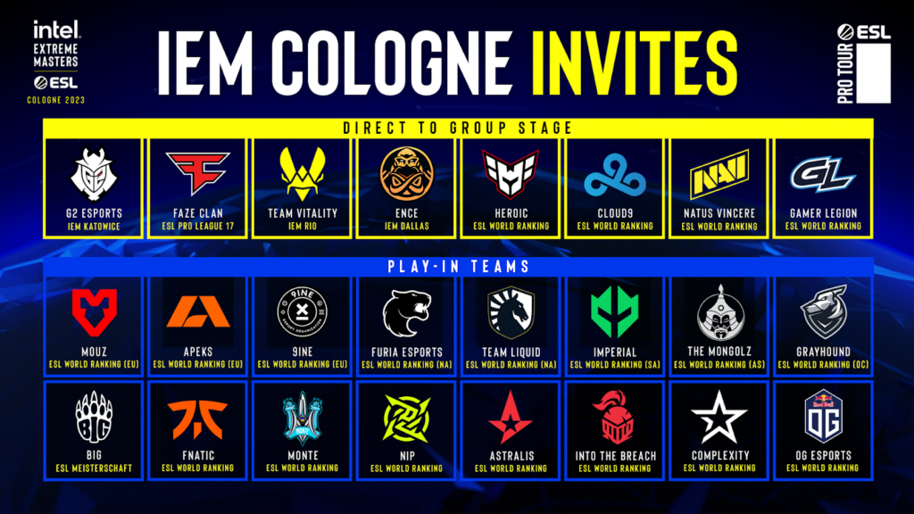 IEM COLOGNE 2023 YA ESTA AQUI... IEM COLOGNE
