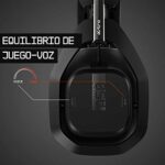 ASTRO Gaming A50