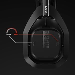 ASTRO Gaming A50