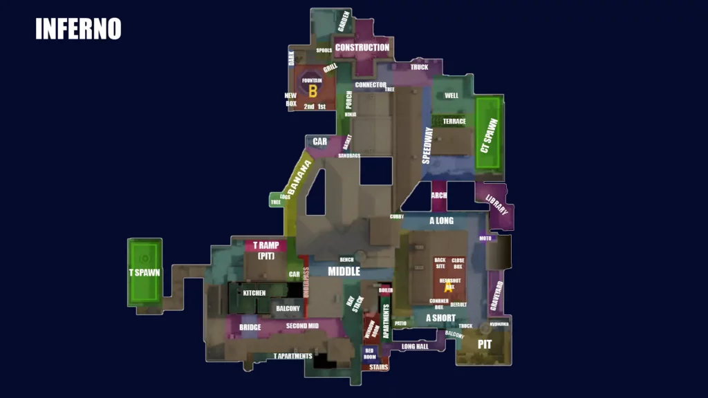 GUIA MAPA INFERNO COUNTER STRIKE 2 INFERNO