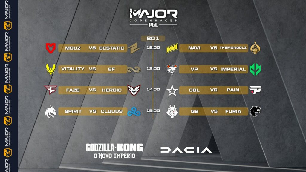 PGL MAJOR : PARTIDOS INAUGURALES DE LA 2DA ETAPA MAJOR