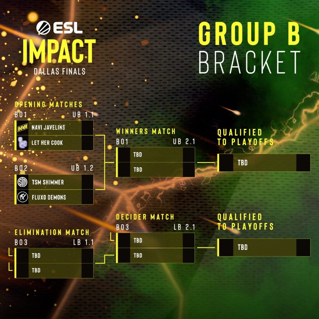 ESL IMPACT SEASON 5 FINALES EN DALLAS ESL IMPACT