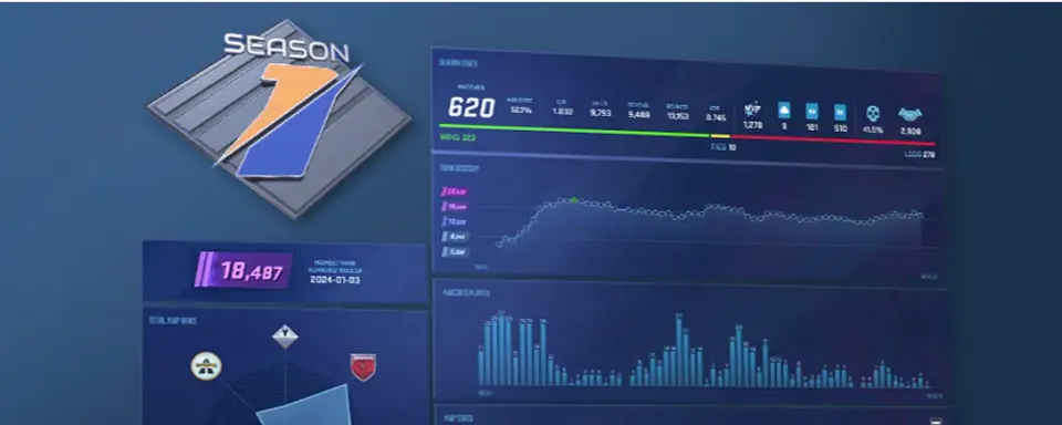 VALVE ANUNCIA LA NUEVA SEASON 2 DE PREMIER SEASON 2 DE PREMIER
