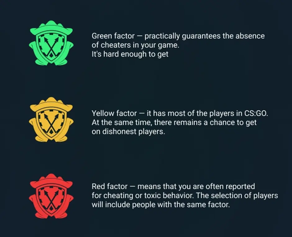 EL TRUST FACTOR EN CS2 EXPLICADO 3 TRUST FACTOR EN CS2