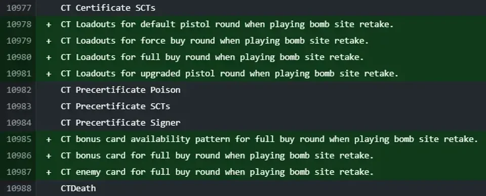 COUNTER-STRIKE 2 UPDATE 14 DE AGOSTO 4 COUNTER-STRIKE 2 UPDATE 14 DE AGOSTO