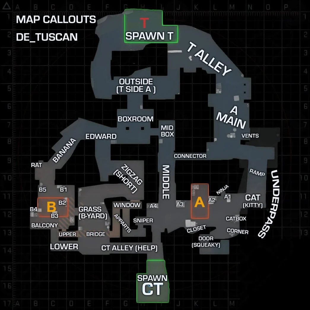 tuscan-callouts